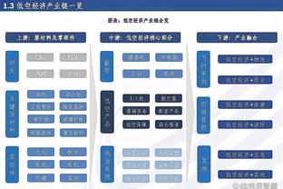 你猜对了吗？萨里奇掉出轮换阵容 穆迪获得登场时间！