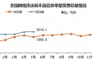 不太准但很全能！努尔基奇上半场11中3得到6分5板3助2断